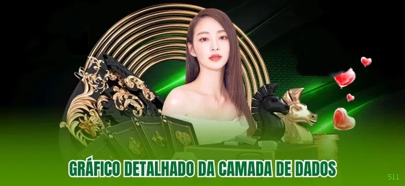 Guia rápido de apostas ao vivo na 5ll
